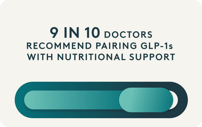 9 in 10 doctors recommend combining GLP-1s with lifestyle changes.