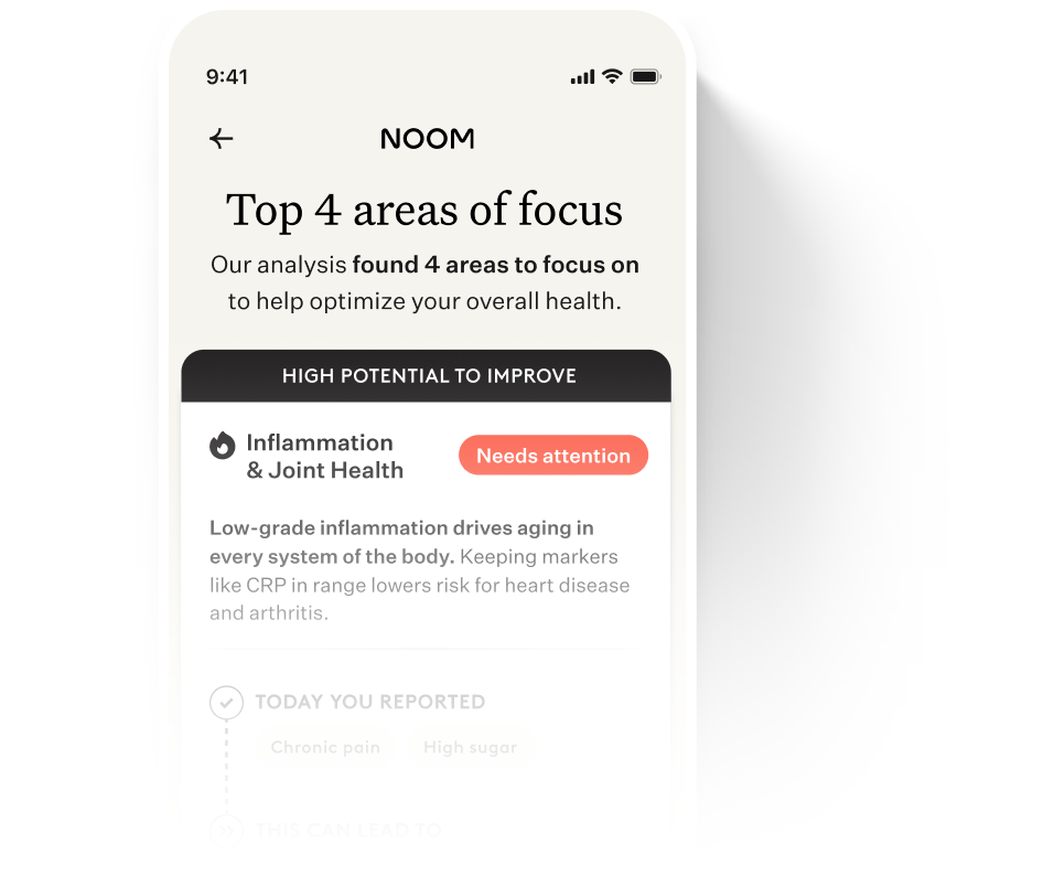 Phone screenshot of a personalized Proactive Health plan