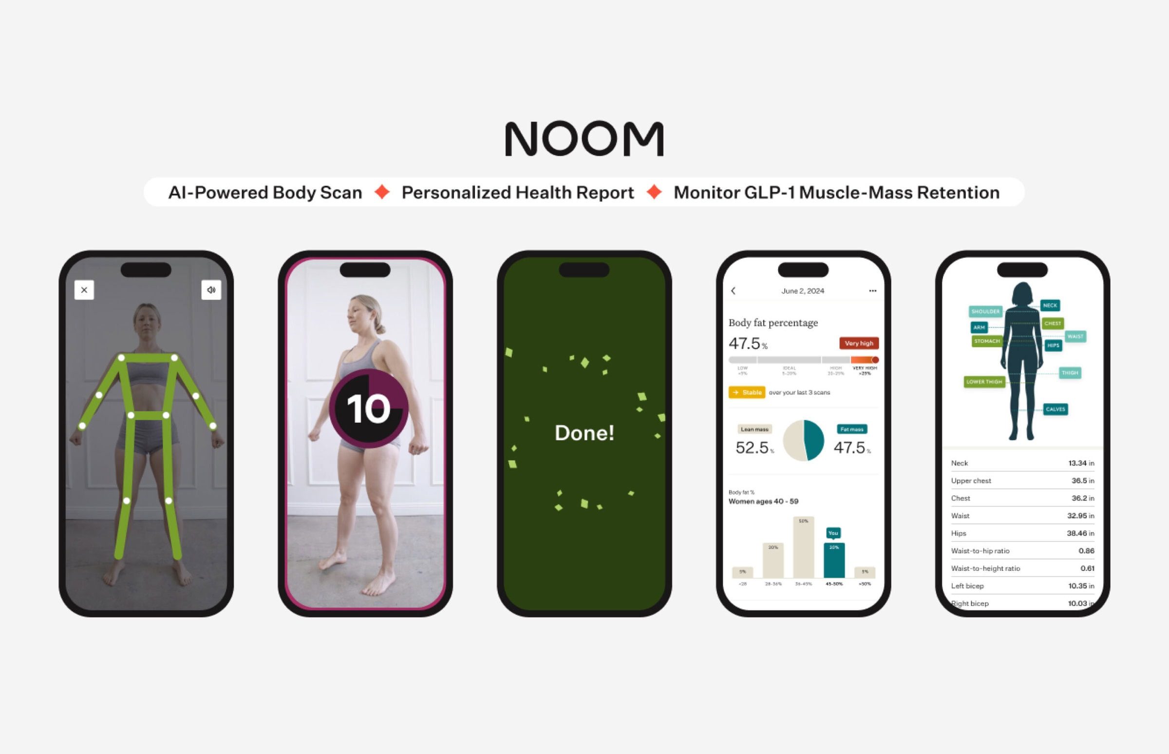 Noom Introduces Innovative In-App Body Scan Technology to Monitor Muscle-Mass Retention During GLP-1 Treatment